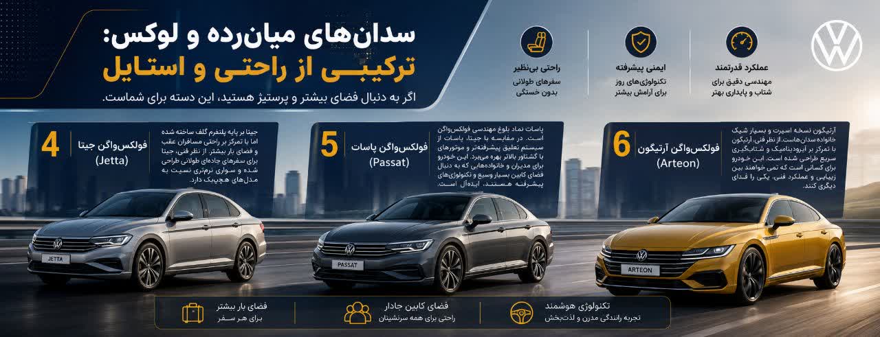 سدانهای میانرده و لوکس: ترکیبی از راحتی و استایل سدانهای میانرده و لوکس: ترکیبی از راحتی و استایل